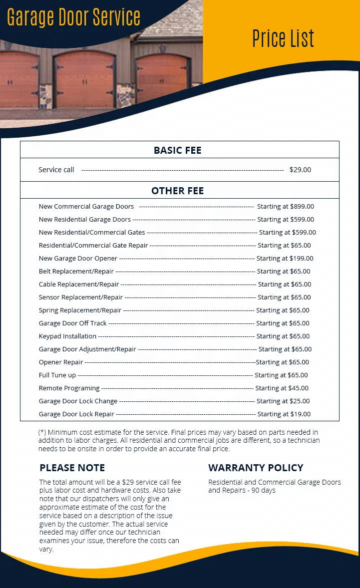 Global Garage Door Service Staten Island, NY 347-508-4714